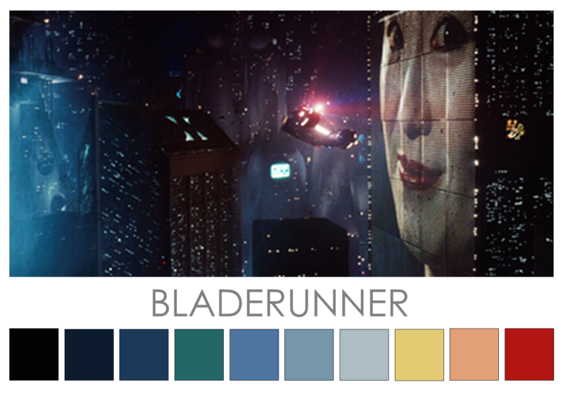 Bladerunner 1982 Zena O'Connor