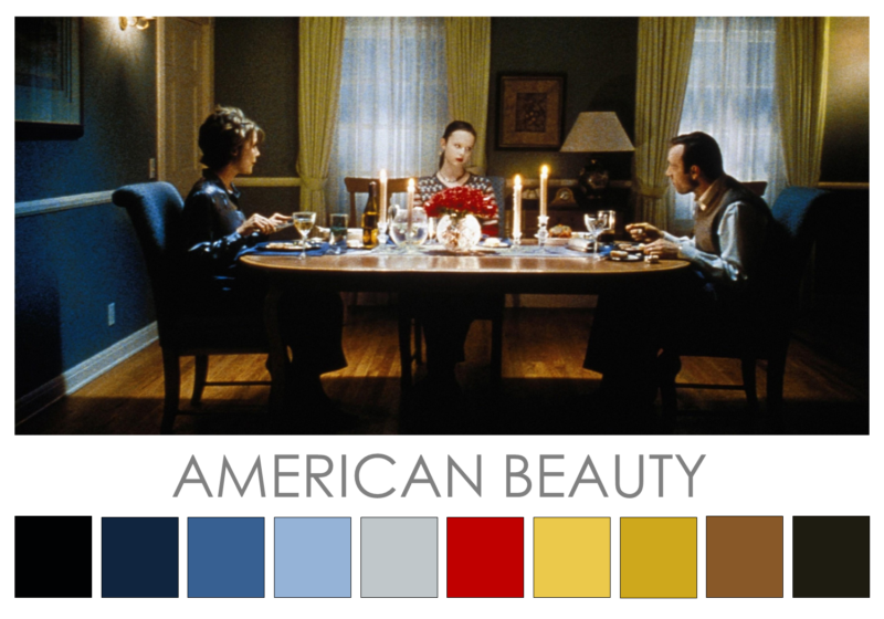 American Beauty 1999 Zena O'Connor