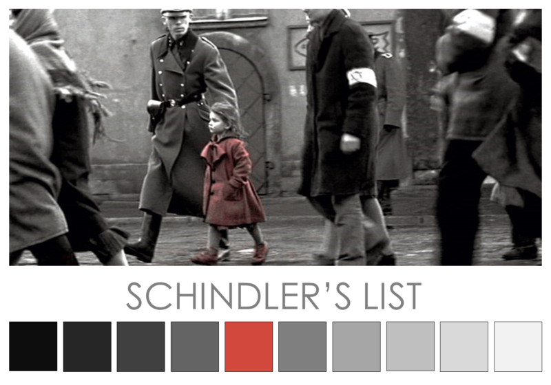 Schindlers List 1993 Zena O'Connor