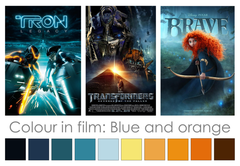Blue orange in film Zena O'Connor