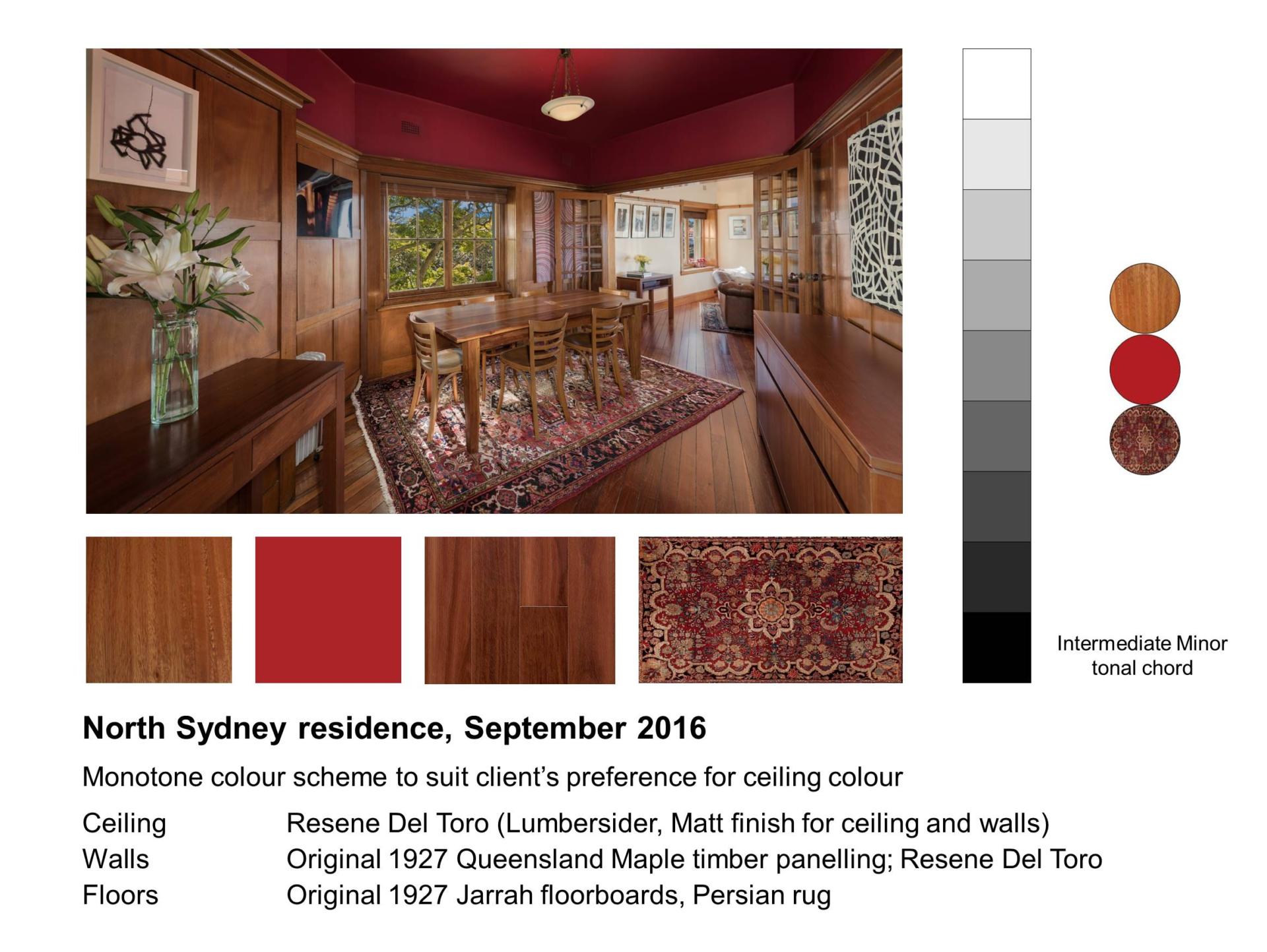 Interior colour scheme strategies - Zena O'Connor